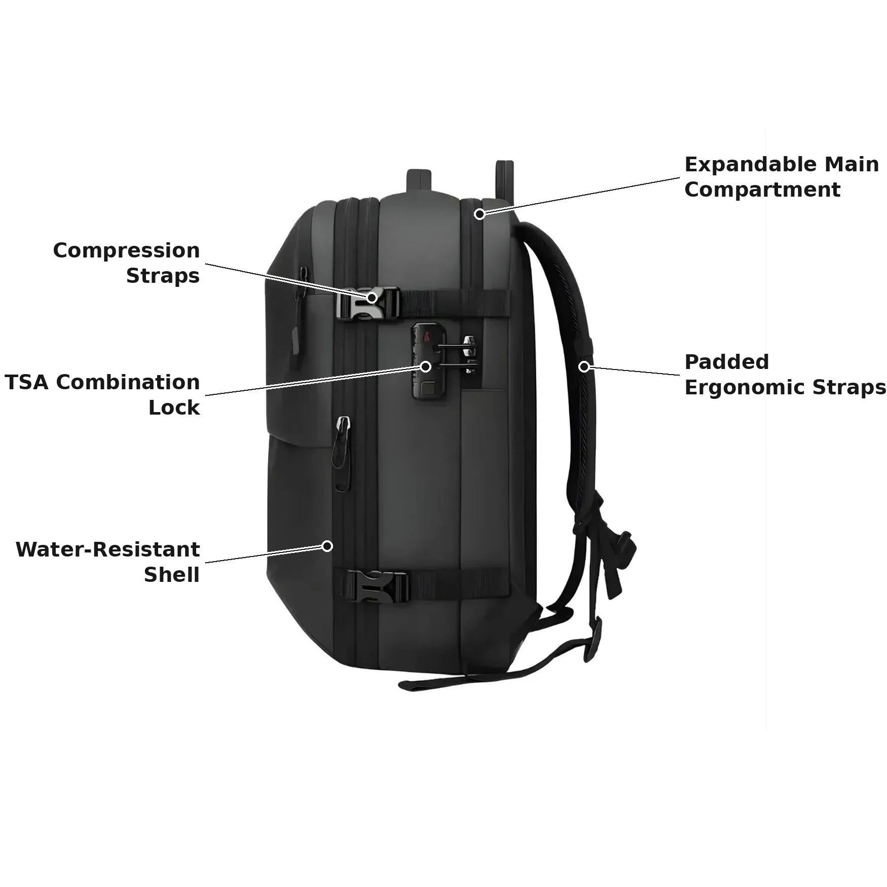 Aura Vacuum Compression Backpack features: TSA lock, compression straps, expandable compartment